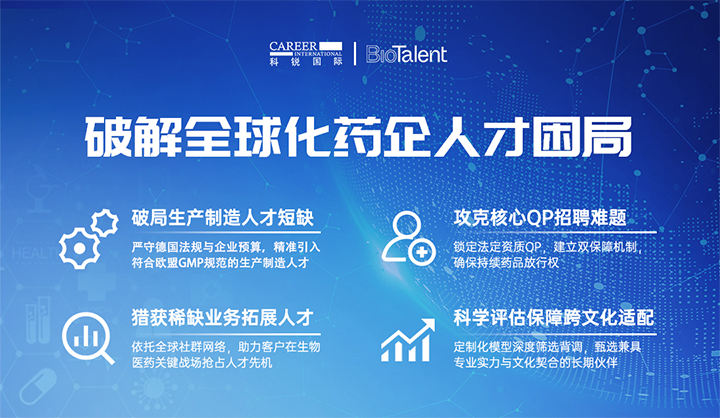 领先人力资源公司PA真人视讯国际旗下海外大健康服务团队为中国出海企业量身定制药企人才解决方案